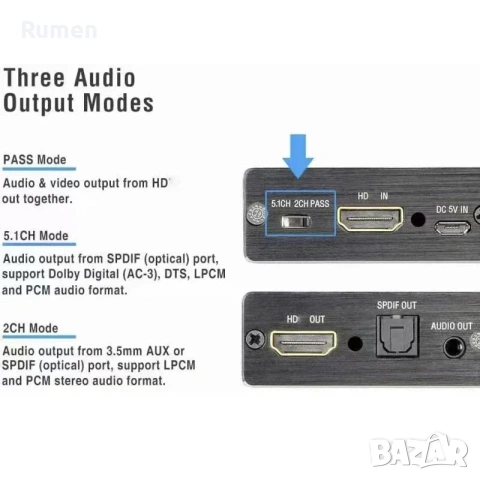 HDTV AUDIO extractor, снимка 4 - Други - 55049239