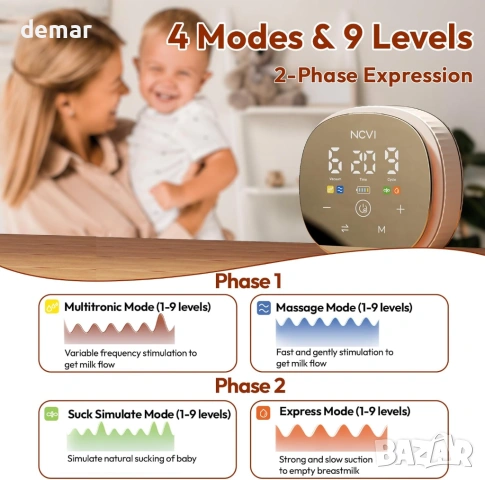 NCVI Двойна електрическа помпа за кърма 8116, 4 режима, 9 нива, 2 броя, снимка 2 - Помпи за кърма - 54037502