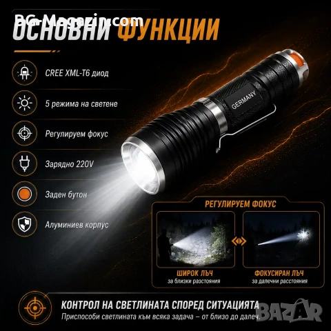 Джобен ръчен акумулаторен LED фенер зареждаща се батерия 18650 за къмпинг лов риболов палатка мощен, снимка 2 - Къмпинг осветление - 51027682