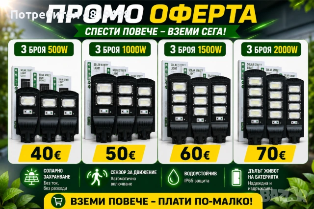 Соларна LED улична лампа 500W ,1000W,1500W,2000W– мощно и икономично осветление, снимка 2 - Соларни лампи - 54518498
