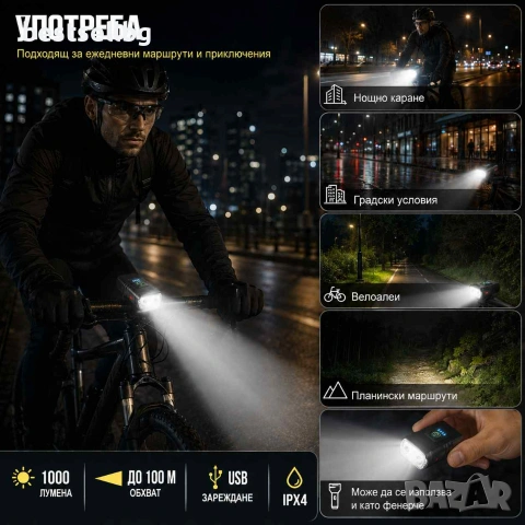 Мощен акумулаторен LED фар за колело 1000 lm с 2 CREE T6 диода и USB зареждане, снимка 3 - Аксесоари за велосипеди - 29262897