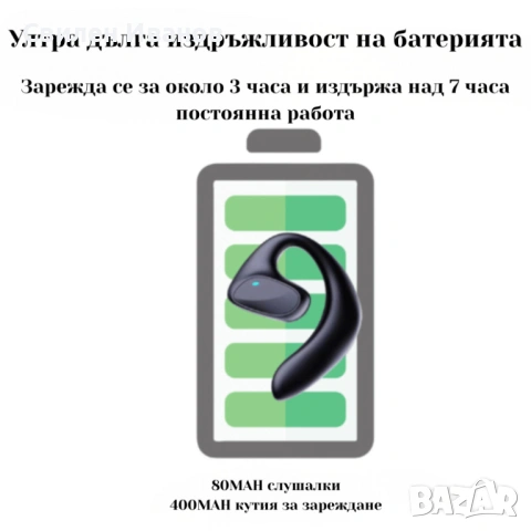 Безжични слушалки с AI превод 2 в 1 — превод в реално време, снимка 4 - Безжични слушалки - 54531354