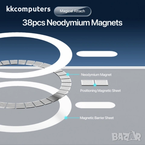 Прозрачен Магнитен Калъф за Samsung Galaxy Z Fold8 DUX DUCIS Clin Series с Протектор, снимка 5 - Резервни части за телефони - 54680204