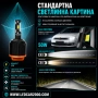 ПРОМО ПАКЕТ LED КРУШКИ H7 + H15 – САМО 99 €, снимка 2