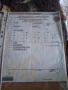 Продал reno kangoo, снимка 1