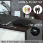 Tojock HDMI AV HD TV DVD плейър Коаксиален изход AV кабел USB вход Без регионално кодиране, снимка 3