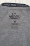 Nike PRO Combat Compression Dri - Fit Mens Size S  НОВО! ОРИГИНАЛ! Мъжка Тениска !, снимка 2