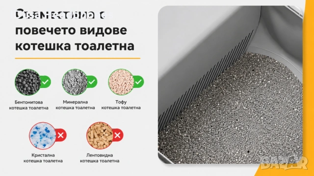 Автоматична котешка тоалетна, снимка 2 - За котки - 54675641
