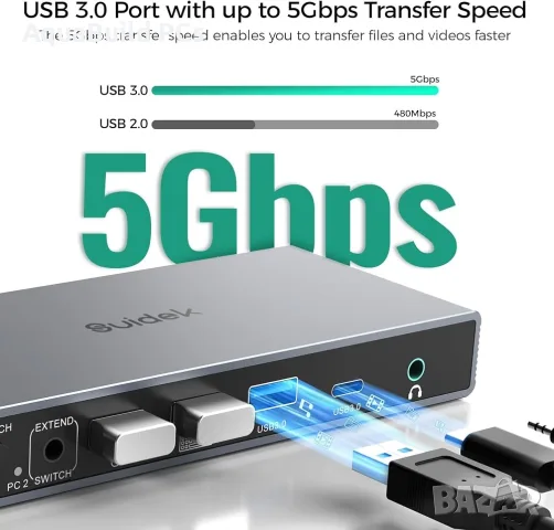 Suidek 2-входов 2-изходов 4к@60Hz DispayPort KVM превключвател с USB 3.0 портове нов, снимка 6 - Кабели и адаптери - 55540191