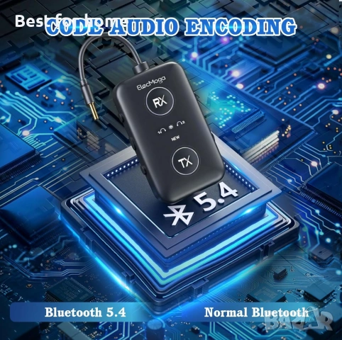 Bluetooth 5.4 предавател и приемник ElecMoga aptX, снимка 2 - Друга електроника - 54519803