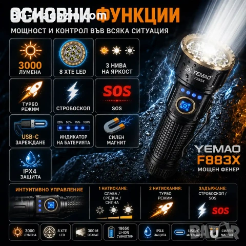 Мощен  фенер YEMAO ръчен LED прожектор 3000 Лумена 8 LED Диода за къмпинг лов риболов туризъм, снимка 2 - Къмпинг осветление - 54027515