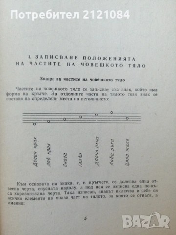 Библиотека "Танцова самодейност" Универсален танцопис - брой 11/12 1967г., снимка 3 - Изкуство, музика, кино и фотография - 55002663