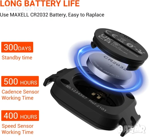 COOSPO сензор за скорост и каданс на велосипед Bluetooth ANT CooSpo, снимка 4 - Друга електроника - 54647284