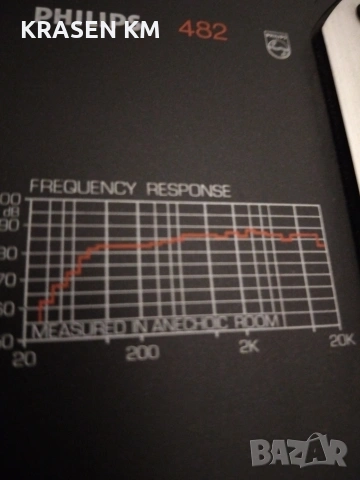 PHILIPS 482., снимка 9 - Тонколони - 54813322