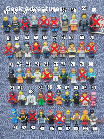 Lego Фигурки Лего Човечета Оригинални Играчки Конструктор, снимка 3 - Колекции - 47076844