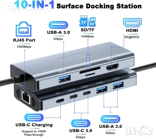 Docking Station SD962 за Microsoft Surface – 10 в 1, 4K HDMI, Ethernet, USB-C PD 100W
