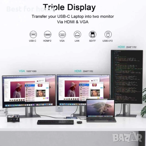 USB докинг станция Giq USB C Hub USB 3.0 към Dual HDMI VGA адаптер за три дисплея и монитори , снимка 4 - Друга електроника - 54885872
