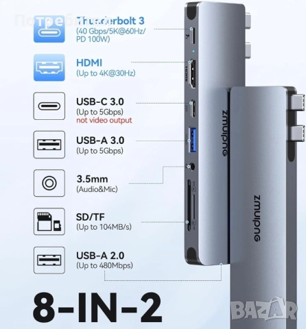 USB C Адаптер Хъб 8 в 1 HDMI 4K SD/ TF Карта MacBook  , снимка 3 - Кабели и адаптери - 54906087