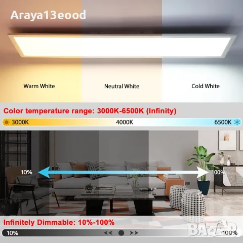 LED Панел за таван 100x25 см 30W димируем с дистанционно управление, снимка 6 - Лампи за таван - 55456165