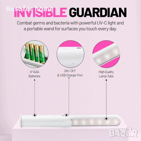 REAL SIMPLE RS UV Light Sanitizer Wand - Преносимо UVC дезинфекциращо устройство за дома, снимка 5 - Други стоки за дома - 54652164