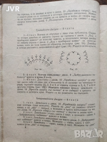Библиотека " Танцова самодейност" брой 7 от 1960 година, снимка 5 - Специализирана литература - 54370129