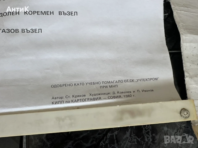 Соц Учебни Медицински Плакати Постери Табла, снимка 5 - Антикварни и старинни предмети - 55691032