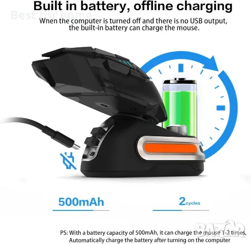 Зарядна станция G-Power за безжична мишка Logitech G502 G502X Plus GPW G903 G703 с RGB осветление, снимка 5 - Клавиатури и мишки - 55474551