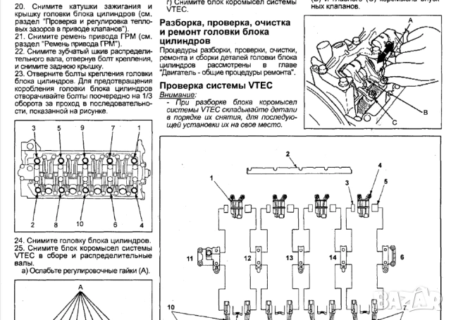 Honda Motors D13, D14, D15, D16 (ZC), D17- ръководство за ремонт, поддръжка и експлоатация./на CD/ , снимка 8 - Специализирана литература - 54358166