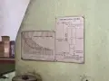  Ексцентрик преса 40 тона (400 kN), снимка 3