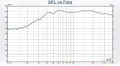 ESS Labs AMT40 8ohm ribbon tweeter 40kHz, снимка 6