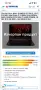 Продавам геймърски лаптоп Acer Nitro 5 AN515-57, снимка 1