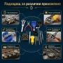 Професионални часовникарски инструменти за ремонт на верижки смяна на батерия комплект отвертки, снимка 6