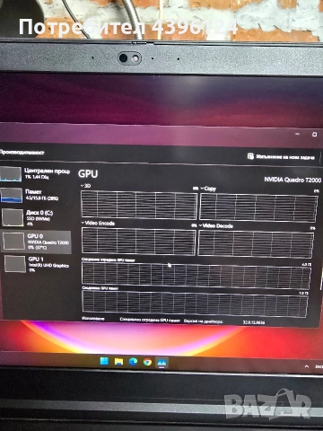Lenovo ThinkPad P15 Gen 1, снимка 11 - Лаптопи за работа - 55234730