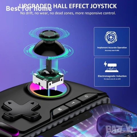 HEYLACOOLX Игров контролер за iPhone и Android, снимка 4 - Друга електроника - 54646151