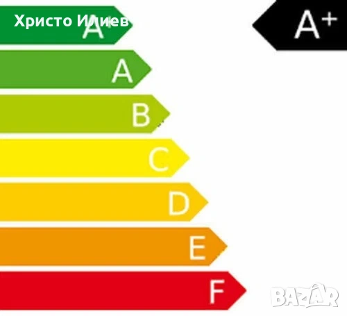 Настолна LED лампа със сензорен панел , снимка 10 - Настолни лампи - 54408622