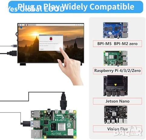 GeeekPi 10.1" IPS Touch монитор за Raspberry Pi, снимка 6 - Друга електроника - 54740428