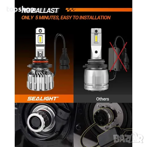 ЧИСТО НОВИ Запечатани LED Крушки SEALIGHT S6 (9005 / HB3) - 70W 18000LM 6500K  , снимка 7 - Аксесоари и консумативи - 55592086