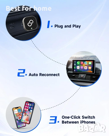 Безжичен адаптер Spedal Car Play за CarPlay и Android Auto, преобразува кабелен в безжичен, снимка 5 - USB кабели - 54999033