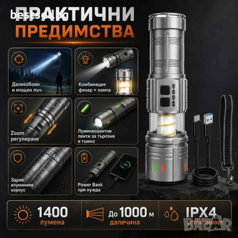 Мощен акумулаторен прожектор фенер YEMAO 1400 лумена 1000 м USB-C Power Bank къмпинг лампа и zoom, снимка 3 - Къмпинг осветление - 55154493