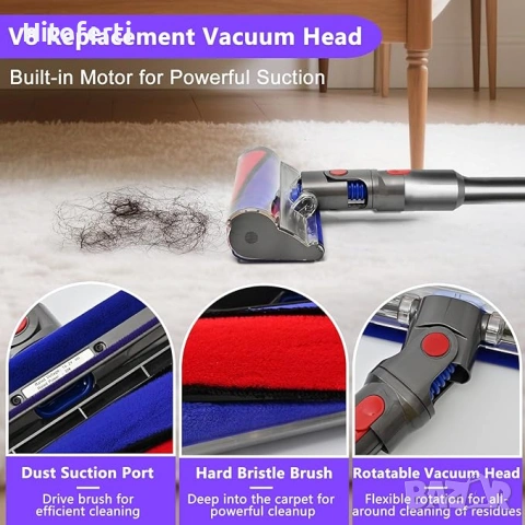 Резервна глава за прахосмукачка V8 за безжични прахосмукачки Dyson V7, V8, V10, V11, V15, SV10, снимка 4 - Прахосмукачки - 54543264