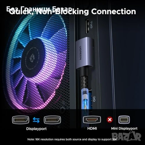Нов UGREEN DisplayPort кабел 16K 80Gbps 90 L-образен конектор FreeSync G-Sync HDR за гейминг монитор, снимка 4 - Друга електроника - 55140683