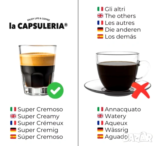 Кафе ARABICA CREMOSO 100% ARABICA на зърна , снимка 4 - Други - 55126123