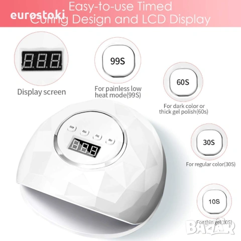 Лампа за маникюр Longco SUN F6, двоен LED UV, 86 W, бял, сензор за движение, снимка 4 - Педикюр и маникюр - 54494591