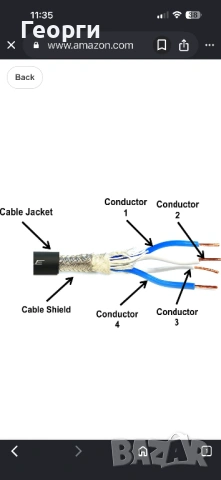 XLR- CANARE l-4e6s балансиран, снимка 3 - Аудиосистеми - 54614987