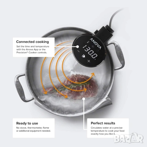 су вид бавно готвене Anova Precision Cooker Sous Vide 1000W с WiFi - НОВ - ЗАВОДСКИ ЗАПЕЧАТАН, снимка 2 - Други - 55236775