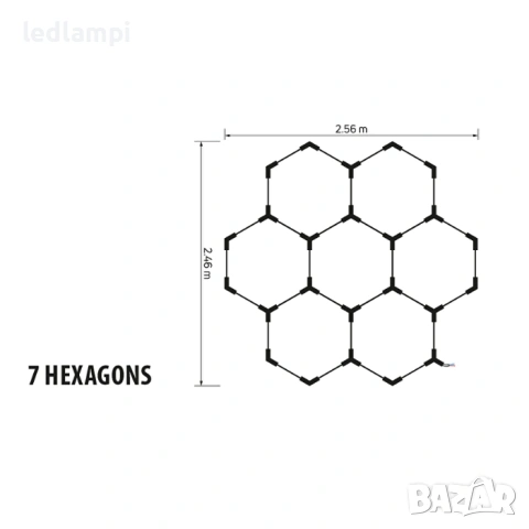 LED Система HEXAGON 7 210W 21000Lum, снимка 2 - Лед осветление - 54256156