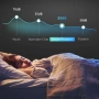 Охладител за вино HOMCOM с 2 зони, 28 бутилки, 74 л, 5–18°C, компресорен хладилник за напитки с LED , снимка 6