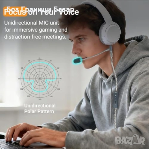 Нов 3.5mm AUX кабел за слушалки с бум микрофон за игри и разговори, снимка 3 - Други - 54101008