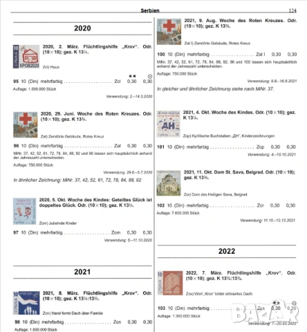 От Михел 10 нови каталога/компилации( 2023/2024)-на диск или флашка, снимка 3 - Филателия - 54729911