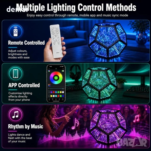 RGBW Infinity Mirror LED лампа с дистанционно и APP контрол (умно осветление), снимка 9 - Настолни лампи - 54910135